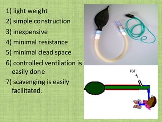 Mapleson E systemModification of Ayre`s T Piece.Used initially for pediatric patients undergoing palate repair & intracranial surgery.Minimal dead space, no valves, v.little resistance.Volume of expiratory limb > Pts tidal volume to prevent air dilution. 