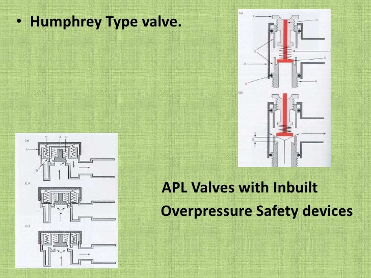 Breathing systems open circuit shoeib