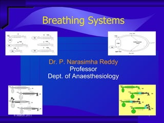 Breathing Systems Dr. P. Narasimha Reddy Professor Dept. of Anaesthesiology 6 March 2011 
