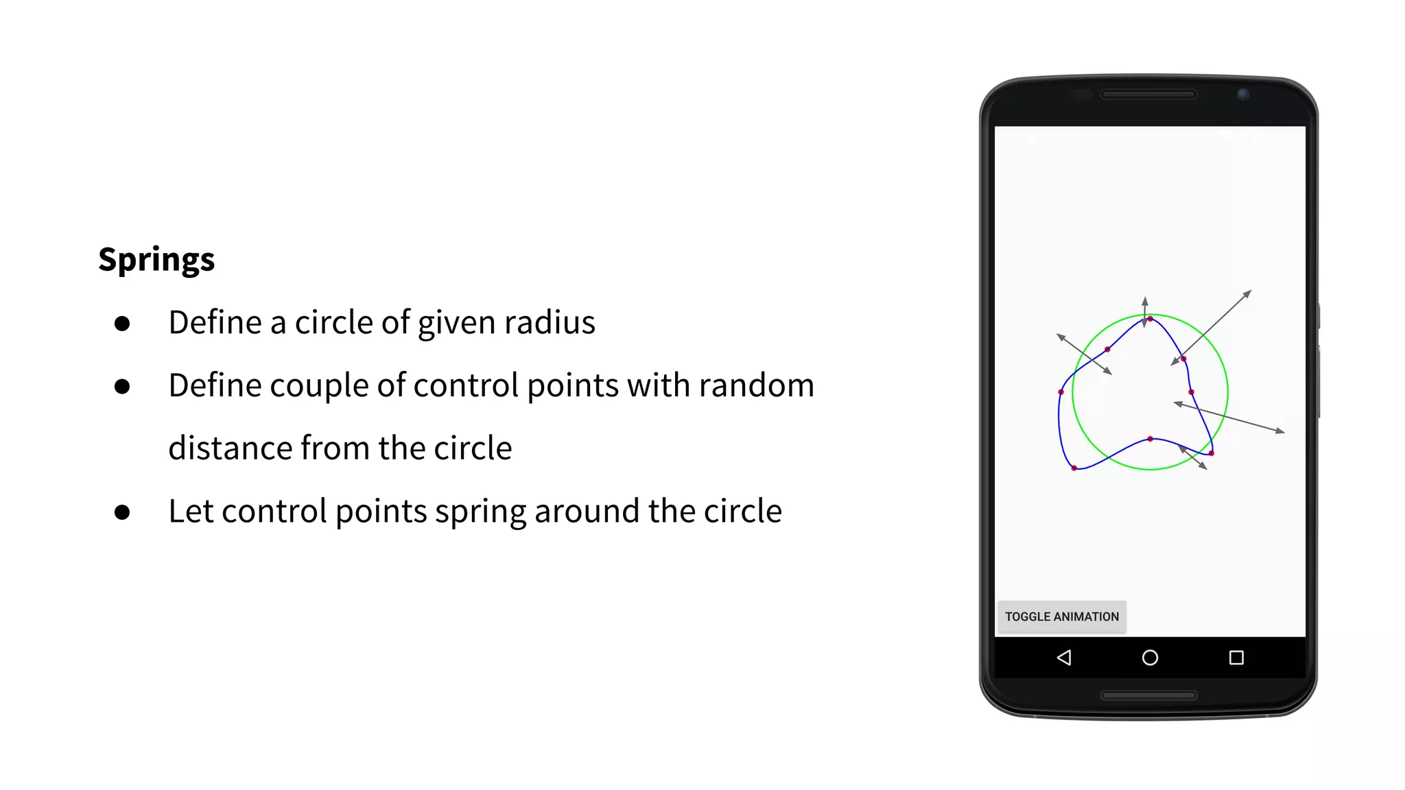 Springs
● Define a circle of given radius
● Define couple of control points with random
distance from the circle
● Let control points spring around the circle
 