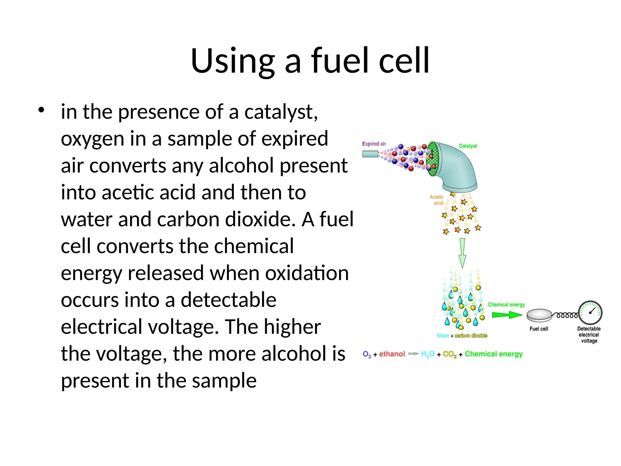 Breath test in medicine for disease and ethanol.pptx