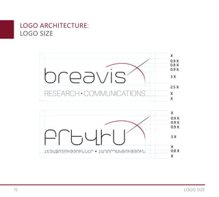 15 LOGO SIZE
LOGO ARCHITECTURE:
LOGO SIZE
0.8 X
X
X
3 X
0.9 X
0.9 X
0.9 X
X
X
X
X
3 X
0.8 X
0.9 X
0.9 X
2.5 X
 