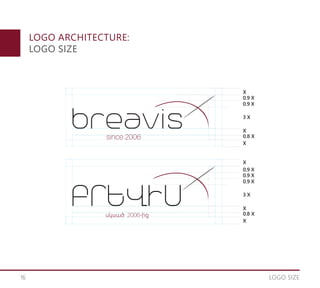 16 LOGO SIZE
LOGO ARCHITECTURE:
LOGO SIZE
0.8 X
X
X
3 X
0.9 X
0.9 X
0.9 X
X
0.8 X
X
X
3 X
0.9 X
0.9 X
X
0.8 X
X
X
3 X
0.9 X
0.9 X
0.9 X
X
 