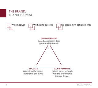 8 BRAND PROMISE
THE BRAND:
BRAND PROMISE
SUCCESS
assured by the project
experience of Breavis
ACHIEVEMENTS
gained hands in hands
with the professional
team of Breavis
EMPOWERMENT
based on research data
generated by Breavis
We empower We help to succeed We assure new achievements
 