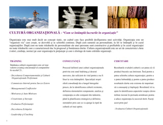 CULTURĂ ORGANIZAȚIONALĂ - “Cum se întâmplă lucrurile în organizație”

    Organizația este mai mult decât un concept static, un cadrul care face posibilă desfășurarea unei activități. Organizația este un
    “organism viu” care crește, se dezvoltă și se schimbă continuu. După cum oamenii au personalitate, la fel se întâmplă și în cazul
    organizațiilor. După cum nu toate trăsăturile de personalitate ale unei persoane sunt constructive și profitabile și în cazul organizației
    nu toate trăsăturile care o caracterizează duc la progresul și bunăstarea dorite. Cultura organizațională este un set de caracteristici cheie
    (valori, credințe, norme) pe care organizația le prețuiește și care o distinge de toate celelalte organizații.



    TRAINING                                                CONSULTANȚĂ                                           CERCETARE
    Sănătatea culturii organizației este cel mai
    valoros avantaj concurențial al companiilor             Procesul definirii unei culturi organizaționale       Rezultatele evaluării culturii s-ar putea să vă
    în secolul 21.
                                                            potrivite este unul îndelung și deseori               producă bucurie sau întristare. Însă pentru a
    - Dezvoltarea Comportamentului și Culturii              anevoios, dar suficient de vital pentru a nu fi       putea schimba cultura organizației, pentru a
      Organizaționale Performate
                                                            lăsat la voia întâmplării. Specialiștii noștri        o putea îmbunătăți și pentru a putea produce
    - Comunicare Internă pentru Succes Extern               oferă consultanță de-a lungul întregului              rezultatele dorite este extreme de important
                                                            proces, de la identificarea culturii existente,       să o cunoașteți și înțelegeți. Rezultatul vă va
    - Managementul Conflictelor
                                                            definirea elementelor componente, analiza și          ajuta în identificarea aspectelor asupra cărora
    - Motivarea și Auto-Motivare
                                                            comparația cu alte companii din industrie,            trebuie insistat în perioada următoare pentru
    - Creativitate și Inovație                              până la planificarea strategică și definirea          a aduce organizația la succesul dorit. Faceți
                                                            metodelor prin care se va ajunge la tipul de          acest prim pas!
    - Evaluarea Performanței
                                                            cultură cel mai optim.
    - Dezvoltarea Echipelor                                                                                       - Evaluarea Culturii Organizaționale

    - Leadership și Coaching

3
 