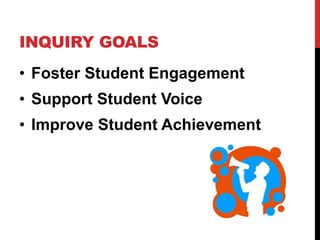 INQUIRY GOALS
• Foster Student Engagement
• Support Student Voice
• Improve Student Achievement
 