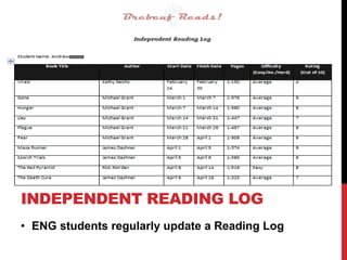 • ENG students regularly update a Reading Log
INDEPENDENT READING LOG
 