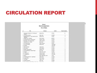 CIRCULATION REPORT
 