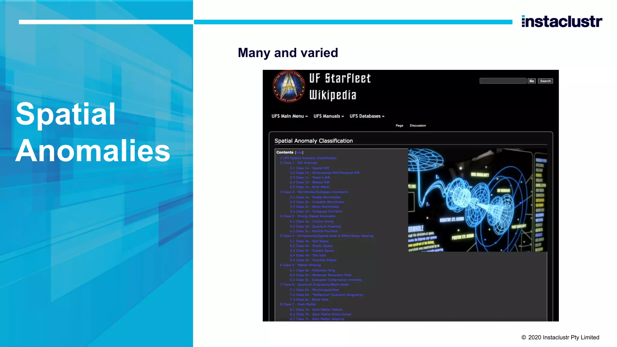 Spatial Anomalies Many and varied © 2020 Instaclustr Pty Limited 