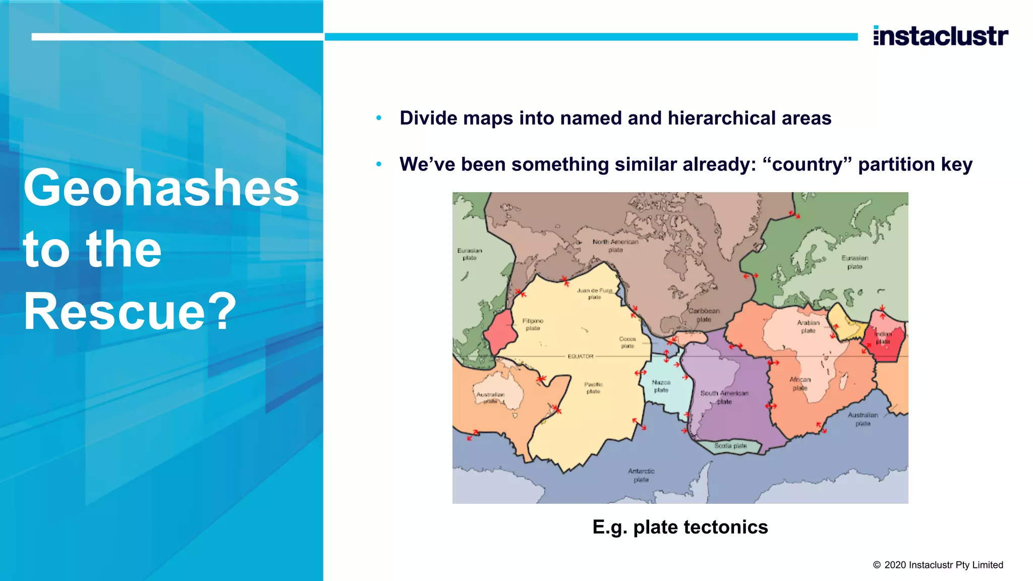 Geohashes to the Rescue? • Divide maps into named and hierarchical areas • We’ve been something similar already: “country” partition key E.g. plate tectonics © 2020 Instaclustr Pty Limited 