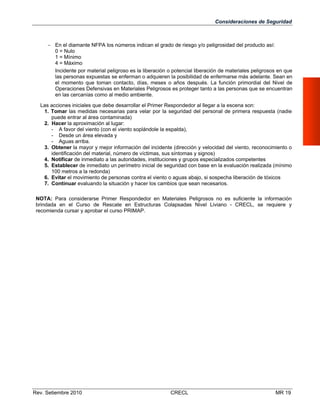Consideraciones de Seguridad

 En el diamante NFPA los números indican el grado de riesgo y/o peligrosidad del producto así:
0 = Nulo
1 = Mínimo
4 = Máximo
Incidente por material peligroso es la liberación o potencial liberación de materiales peligrosos en que
las personas expuestas se enferman o adquieren la posibilidad de enfermarse más adelante. Sean en
el momento que toman contacto, días, meses o años después. La función primordial del Nivel de
Operaciones Defensivas en Materiales Peligrosos es proteger tanto a las personas que se encuentran
en las cercanías como al medio ambiente.
Las acciones iniciales que debe desarrollar el Primer Respondedor al llegar a la escena son:
1. Tomar las medidas necesarias para velar por la seguridad del personal de primera respuesta (nadie
puede entrar al área contaminada)
2. Hacer la aproximación al lugar:
- A favor del viento (con el viento soplándole la espalda),
- Desde un área elevada y
- Aguas arriba.
3. Obtener la mayor y mejor información del incidente (dirección y velocidad del viento, reconocimiento o
identificación del material, número de víctimas, sus síntomas y signos)
4. Notificar de inmediato a las autoridades, instituciones y grupos especializados competentes
5. Establecer de inmediato un perímetro inicial de seguridad con base en la evaluación realizada (mínimo
100 metros a la redonda)
6. Evitar el movimiento de personas contra el viento o aguas abajo, si sospecha liberación de tóxicos
7. Continuar evaluando la situación y hacer los cambios que sean necesarios.
NOTA: Para considerarse Primer Respondedor en Materiales Peligrosos no es suficiente la información
brindada en el Curso de Rescate en Estructuras Colapsadas Nivel Liviano - CRECL, se requiere y
recomienda cursar y aprobar el curso PRIMAP.

Rev. Setiembre 2010

CRECL

MR 19

 
