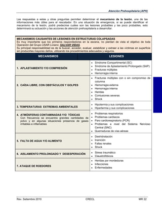 Atención Prehospitalaria (APH)
Las respuestas a estas y otras preguntas permiten determinar el mecanismo de la lesión, una de las
informaciones más útiles para el rescatador. En una situación de emergencia, si se puede identificar el
mecanismo de la lesión, podrá predecirse cuáles son las lesiones probables y las poco probables, esto
determinará su actuación y las acciones de atención prehospitalaria a desarrollar.

MECANISMOS CAUSANTES DE LESIONES EN ESTRUCTURAS COLAPSADAS
Es muy importante que los primeros respondedores en la escena, no pierdan de vista el objetivo de toda
Operación del Grupo USAR Liviano: SALVAR VIDAS.
Su principal responsabilidad es de la buscar, acceder, evaluar, estabilizar y extraer a las víctimas en superficie
sin producirles mayores daños, utilizando los procedimientos adecuados y seguros.

MECANISMOS

LESIONES





Síndrome Compartimental (SC)
Síndrome de Aplastamiento Prolongado (SAP)
Fracturas múltiples
Hemorragia interna








Fracturas múltiples con o sin compromiso de
columna
Hemorragia externa
Hemorragia interna
Heridas
Contusiones severas
Shock

3. TEMPERATURAS EXTREMAS AMBIENTALES




Hipotermia y sus complicaciones
Hipertermia y sus complicaciones

4. ATMÓSFERAS CONTAMINADAS Y/O TÓXICAS
Con frecuencia se encuentra grandes cantidades de
polvo y en algunas situaciones presencia de gases
irritables e inflamables






5. FALTA DE AGUA Y/O ALIMENTO






Deshidratación
Inanición
Fallas renales
Shock

6. AISLAMIENTO PROLONGADO Y DESESPERACIÓN




Stress traumático
Claustrofóbicos





Heridas por mordeduras
Infecciones
Enfermedades

1. APLASTAMIENTO Y/O COMPRESIÓN

2. CAÍDA LIBRE, CON OBSTÁCULOS Y GOLPES

7. ATAQUE DE ROEDORES

Rev. Setiembre 2010

Problemas respiratorios
Problemas cardiacos
Paro cardiorespiratorio (PCR)
Problemas a nivel del Sistema Nervioso
Central (SNC)
 Quemaduras de vías aéreas

CRECL

MR 22

 