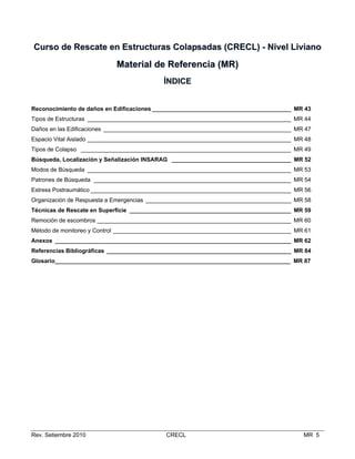 Curso de Rescate en Estructuras Colapsadas (CRECL) - Nivel Liviano

Material de Referencia (MR)
ÍNDICE

Reconocimiento de daños en Edificaciones ___________________________________________ MR 43
Tipos de Estructuras _______________________________________________________________ MR 44
Daños en las Edificaciones __________________________________________________________ MR 47
Espacio Vital Aislado _______________________________________________________________ MR 48
Tipos de Colapso _________________________________________________________________ MR 49
Búsqueda, Localización y Señalización INSARAG _____________________________________ MR 52
Modos de Búsqueda _______________________________________________________________ MR 53
Patrones de Búsqueda _____________________________________________________________ MR 54
Estress Postraumático ______________________________________________________________ MR 56
Organización de Respuesta a Emergencias _____________________________________________ MR 58
Técnicas de Rescate en Superficie __________________________________________________ MR 59
Remoción de escombros ____________________________________________________________ MR 60
Método de monitoreo y Control _______________________________________________________ MR 61
Anexos _________________________________________________________________________ MR 62
Referencias Bibliográficas _________________________________________________________ MR 84
Glosario_________________________________________________________________________ MR 87

Rev. Setiembre 2010

CRECL

MR 5

 