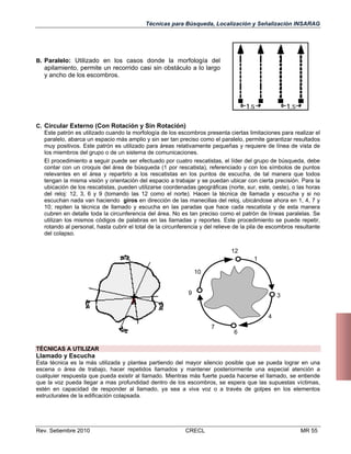 Técnicas para Búsqueda, Localización y Señalización INSARAG

B. Paralelo: Utilizado en los casos donde la morfología del

apilamiento, permite un recorrido casi sin obstáculo a lo largo
y ancho de los escombros.

C. Circular Externo (Con Rotación y Sin Rotación)
Este patrón es utilizado cuando la morfología de los escombros presenta ciertas limitaciones para realizar el
paralelo, abarca un espacio más amplio y sin ser tan preciso como el paralelo, permite garantizar resultados
muy positivos. Este patrón es utilizado para áreas relativamente pequeñas y requiere de línea de vista de
los miembros del grupo o de un sistema de comunicaciones.
El procedimiento a seguir puede ser efectuado por cuatro rescatistas, el líder del grupo de búsqueda, debe
contar con un croquis del área de búsqueda (1 por rescatista), referenciado y con los símbolos de puntos
relevantes en el área y repartirlo a los rescatistas en los puntos de escucha, de tal manera que todos
tengan la misma visión y orientación del espacio a trabajar y se puedan ubicar con cierta precisión. Para la
ubicación de los rescatistas, pueden utilizarse coordenadas geográficas (norte, sur, este, oeste), o las horas
del reloj: 12, 3, 6 y 9 (tomando las 12 como el norte). Hacen la técnica de llamada y escucha y si no
escuchan nada van haciendo giros en dirección de las manecillas del reloj, ubicándose ahora en 1, 4, 7 y
10; repiten la técnica de llamado y escucha en las paradas que hace cada rescatista y de esta manera
cubren en detalle toda la circunferencia del área. No es tan preciso como el patrón de líneas paralelas. Se
utilizan los mismos códigos de palabras en las llamadas y reportes. Este procedimiento se puede repetir,
rotando al personal, hasta cubrir el total de la circunferencia y del relieve de la pila de escombros resultante
del colapso.

12
1
10

9

3

4
7

6

TÉCNICAS A UTILIZAR

Llamado y Escucha
Esta técnica es la más utilizada y plantea partiendo del mayor silencio posible que se pueda lograr en una
escena o área de trabajo, hacer repetidos llamados y mantener posteriormente una especial atención a
cualquier respuesta que pueda existir al llamado. Mientras más fuerte pueda hacerse el llamado, se entiende
que la voz pueda llegar a mas profundidad dentro de los escombros, se espera que las supuestas víctimas,
estén en capacidad de responder al llamado, ya sea a viva voz o a través de golpes en los elementos
estructurales de la edificación colapsada.

Rev. Setiembre 2010

CRECL

MR 55

 