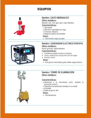 EQUIPOS
Nombre: GATO HIDRAULICO
Otros nombres:

 

Hydraulic Jack, mica, gato, gata, crique hidraulico

Características:





Tipo botella
Diferentes capacidades de carga
Estructura compacta
Mango de palanca desmontable

Usos:

 Para levantar cargas pesadas.

 

Nombre: GENERADOR ELÉCTRICO PORTÁTIL
Otros nombres:
Electric generator, planta hidraulica

Características:

 Transforma energía mecánica en eléctrica
 Chasis completo para mayor protección del equipo
 Panel de control

Usos:
 Para generar electricidad y poder utilizar equipo eléctrico

 

Nombre: TORRE DE ILUMINACIÓN
Otros nombres:
Características:
 Iluminación

a un determinado sector, mediante la
generación eléctrica
 Dispositivos de iluminación montados en un mástil
 Extensible
 Radio de giro de 360°

Usos:

 Para Iluminación.

 
