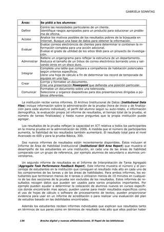 GABRIELA SONNTAG


  Área:         Se pidió a los alumnos:
                Centre las necesidades particulares de un cliente.
  Definir       Identifique rasgos apropiados para un producto para solucionar un proble-
                ma de oficina.
                Analice los motivos posibles de los resultados pobres de la búsqueda en
  Acceso
                Internet. Busque una base de datos para obtener la información.
                Evalúe correos electrónicos de clientes para determinar si contienen la in-
                formación completa para una acción adicional.
  Evaluar
                Evalúe el grado de utilidad de los sitios Web para un proyecto de investiga-
                ción.
                Rellene un organigrama para reflejar la estructura de un departamento.
  Administrar   Reduzca el tamaño de un Inbox de correo electrónico borrando unos y sal-
                vando otros en un disco duro.
                Complete una tabla que compara a compañeros de habitación potenciales
                según criterios específicos.
  Integrar
                Llene una hoja de cálculo a fin de determinar los record de temporada de
                equipos en una liga.
                Corrija y formatee un documento.
  Crear
                Cree una presentación Powerpoint que defienda una posición particular.
                Formatee un documento sobre una telenovela.
  Comunicar     Seleccione y organice diapositivas para dos presentaciones dirigidas a pú-
                blicos diferentes.

   La institución recibe varios informes. El Archivo Institucional de Datos (Institutional Data
Files) incluye información sobre la administración de la prueba (hora de inicio y de finaliza-
ción para cada alumno individual), el perfil del alumno según su auto-relato, e información
demográfica, la evaluación propia (el informe de resultados, el tiempo total de la prueba, el
número de tareas finalizadas) y hasta nueve preguntas que la propia institución puede
agregar.

   Los resultados de la prueba reflejan la capacidad en ICT relativa a todos los participantes
en la misma prueba en la administración de 2006. A medida que el número de participantes
aumenta, la fiabilidad de los resultados también aumentará. El resultado total para el nivel
Avanzado es 600 y para la prueba Básica, 300.

   Dos nuevos informes de resultados están recientemente disponibles. Éstos incluyen el
Informe de Área de Habilidad Institucional (Institutional Skill Area Report) que muestra el
desempeño de los estudiantes en una institución, en cada una de las áreas de habilidad
comparado con un grupo de referencia, por ejemplo alumnos de secundario o alumnos uni-
versitarios.

   Un segundo informe de resultados es el Informe de Interpretación de Tarea Agregado
(Aggregate Task Performance Feedback Report). Este informe muestra el número y el por-
centaje de estudiantes en la institución que consiguen el resultado más alto en cada uno de
los componentes de las tareas y de las áreas de habilidades. Para ambos informes, los es-
tudiantes que terminaron menos de 4 tareas o utilizaron menos de 10 minutos en cualquie-
ra de las dos secciones de la prueba son excluidos de los resultados. Estos informes de re-
sultados recogen datos que pueden ser usados para varios propósitos importantes. Por
ejemplo pueden ayudar a determinar la colocación de alumnos nuevos en cursos específi-
cos donde encontrarán mas apoyo; pueden usarse para medir resultados específicos como
el uso de hojas de cálculo o software de procesamiento de textos; pueden proporcionar
evidencia para usar en un informe de acreditación o para realizar una evaluación del plan
de estudios basado en las debilidades encontradas.

  Además los estudiantes reciben informes individuales que explican sus resultados tanto
en términos de sus pares como en términos de resultado más alto que ellos podrían haber



 136            Brecha digital y nuevas alfabetizaciones. El Papel de las bibliotecas
 