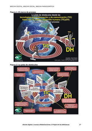 BRECHA DIGITAL, BRECHA SOCIAL, BRECHA PARADIGMÁTICA



Figura 1: El marco de proceso




Figura 2: La pista de obstáculos




              Brecha digital y nuevas alfabetizaciones. El Papel de las bibliotecas   17
 
