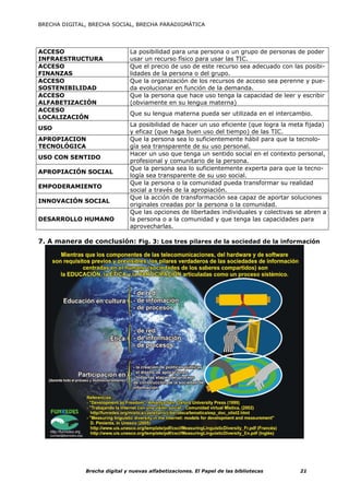 BRECHA DIGITAL, BRECHA SOCIAL, BRECHA PARADIGMÁTICA




ACCESO                         La posibilidad para una persona o un grupo de personas de poder
INFRAESTRUCTURA                usar un recurso físico para usar las TIC.
ACCESO                         Que el precio de uso de este recurso sea adecuado con las posibi-
FINANZAS                       lidades de la persona o del grupo.
ACCESO                         Que la organización de los recursos de acceso sea perenne y pue-
SOSTENIBILIDAD                 da evolucionar en función de la demanda.
ACCESO                         Que la persona que hace uso tenga la capacidad de leer y escribir
ALFABETIZACIÓN                 (obviamente en su lengua materna)
ACCESO
                               Que su lengua materna pueda ser utilizada en el intercambio.
LOCALIZACIÓN
                               La posibilidad de hacer un uso eficiente (que logra la meta fijada)
USO
                               y eficaz (que haga buen uso del tiempo) de las TIC.
APROPIACION                    Que la persona sea lo suficientemente hábil para que la tecnolo-
TECNOLÓGICA                    gía sea transparente de su uso personal.
                               Hacer un uso que tenga un sentido social en el contexto personal,
USO CON SENTIDO
                               profesional y comunitario de la persona.
                               Que la persona sea lo suficientemente experta para que la tecno-
APROPIACIÓN SOCIAL
                               logía sea transparente de su uso social.
                               Que la persona o la comunidad pueda transformar su realidad
EMPODERAMIENTO
                               social a través de la apropiación.
                               Que la acción de transformación sea capaz de aportar soluciones
INNOVACIÓN SOCIAL
                               originales creadas por la persona o la comunidad.
                               Que las opciones de libertades individuales y colectivas se abren a
DESARROLLO HUMANO              la persona o a la comunidad y que tenga las capacidades para
                               aprovecharlas.

7. A manera de conclusión: Fig. 3: Los tres pilares de la sociedad de la información




              Brecha digital y nuevas alfabetizaciones. El Papel de las bibliotecas      21
 