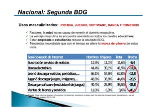 Nacional: Segunda BDG
Usos masculinizados: PRENSA, JUEGOS, SOFTWARE, BANCA Y COMERCIO
      Factores: la edad no es capaz de revertir el dominio masculino.
      La ventaja masculina se encuentra asentada en todos los niveles educativos.
      Estar empleada o estudiando reduce la abultada BDG.
      Tendencia: improbable que con el tiempo se altere la marca de género de estos
      usos.


    Servicio usado de Internet                Hombres Mujeres Total                                                                Brecha
    Suscripción servicio de noticias            11,9% 11,1% 11,6%                                                                    ‐6,4
    Banca electrónica                           44,4% 39,1% 41,9%                                                                   ‐12,0
    Leer ó descargar noticias, periódicos,...   66,1% 57,6% 62,0%                                                                   ‐12,8
    Jugar ó descargar juegos, imágenes,...      48,8% 38,8% 44,0%                                                                   ‐20,5
    Descargar software (excluido el de juegos) 40,4% 25,9% 33,5%                                                                    ‐35,8
    Ventas de bienes y servicios                11,0%    6,0%   8,6%                                                                ‐45,1
     Fuente: Observatorio e-Igualdad (Universidad Complutense), explotación propia a partir de datos de Encuesta sobre equipamiento y uso de
     Internet en los Hogares (2010), INE.
 