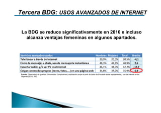 Tercera BDG: USOS AVANZADOS DE INTERNET


 La BDG se reduce significativamente en 2010 e incluso
   alcanza ventajas femeninas en algunos apartados.


Servicios avanzados usados                                     Hombres Mujeres                                                  Total  Brecha
Telefonear a través de Internet                                  20,9%   20,0%                                                   20,5% ‐4,1
Envío de mensajes a chats, uso de mensajería instantánea         48,3%   49,6%                                                   48,9%   2,6
Escuchar radios y/o ver TV  vía Internet                         46,1%   38,0%                                                   42,2% ‐17,7
Colgar contenidos propios (texto, fotos,...) en una página web   34,8%   37,0%                                                   35,9%   5,9
Fuente: Observatorio e-Igualdad (Universidad Complutense), explotación propia a partir de datos de Encuesta sobre equipamiento y uso de Internet en los
Hogares (2010), INE.
 