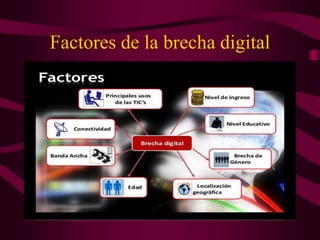 Factores de la brecha digital
 