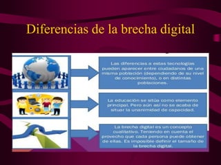 Diferencias de la brecha digital
 