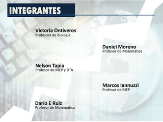 INTEGRANTES
Victoria Ontiveros
Profesora de Biología
Daniel Moreno
Profesor de Matemática
Nelson Tapia
Profesor de MEP y DTA
Marcos Iannuzzi
Profesor de MEP
Darío E Ruiz
Profesor de Matemática