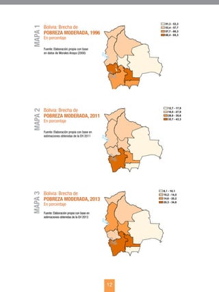 Brecha de pobreza en Bolivia | PDF