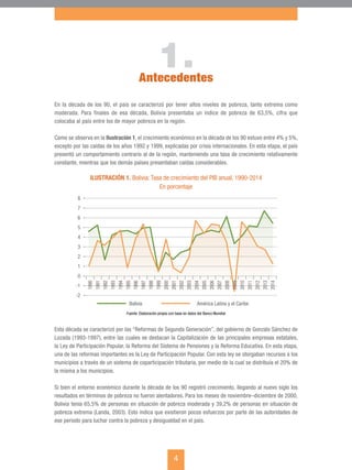 Brecha de pobreza en Bolivia | PDF