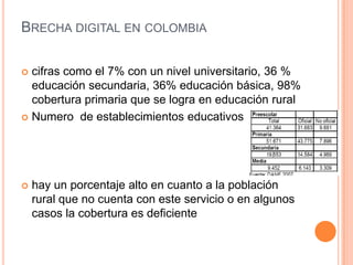 BRECHA DIGITAL EN COLOMBIA

 cifras como el 7% con un nivel universitario, 36 %
  educación secundaria, 36% educación básica, 98%
  cobertura primaria que se logra en educación rural
 Numero de establecimientos educativos




   hay un porcentaje alto en cuanto a la población
    rural que no cuenta con este servicio o en algunos
    casos la cobertura es deficiente
 