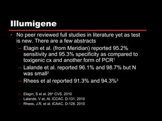 Illumigene No peer reviewed full studies in literature yet as test is new. There are a few abstracts Elagin et al. (from Meridian) reported 95.2% sensitivity and 95.3% specificity as compared to toxigenic cx and another form of PCR 1 Lalande et al. reported 96.1% and 98.7% but N was small 2 Rhees et al reported 91.3% and 94.3% 3 Elagin, S et al. 26 th  CVS. 2010 Lalande, V at. Al. ICCAC. D-131. 2010 Rhees, J.R. et al. ICAAC. D-128. 2010 