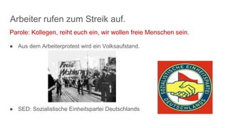 Arbeiter rufen zum Streik auf.
● Aus dem Arbeiterprotest wird ein Volksaufstand.
● SED: Sozialistische Einheitspartei Deutschlands
Parole: Kollegen, reiht euch ein, wir wollen freie Menschen sein.
 