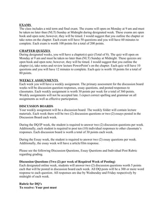 EXAMS
The class includes a mid term and final exam. The exams will open on Monday at 9 am and must
be taken no later than (NLT) Sunday at Midnight during designated week. These exams are open
book and open note; however, they will be timed. I would suggest that you outline the chapter or
take notes on the chapter. Each exam will have 50 questions and you will have 60 minutes to
complete. Each exam is worth 100 points for a total of 200 points.

CHAPTER QUIZZES
During designated weeks, you will have a chapter(s) quiz (Total of 8). The quiz will open on
Monday at 9 am and must be taken no later than (NLT) Sunday at Midnight. These quizzes are
open book and open note; however, they will be timed. I would suggest that you outline the
chapter (s), take notes and review lecture PowerPoint’s on the chapter. Each quiz will have 10
questions and you will have 12 minutes to complete. Each quiz is worth 10 points for a total of
80 points.

WEEKLY ASSIGNMENTS
Each week you will have a weekly assignment. The primary assessment for the discussion board
weeks will be discussion question responses, essay questions, and posted responses to
classmates. Each weekly assignment is worth 30 points per week for a total of 360 points.
Weekly assignments will not be accepted late. I expect correct spelling and grammar on all
assignments as well as effective participation.

DISCUSSION BOARDS
Your weekly assignment will be a discussion board. The weekly folder will contain lecture
materials. Each week there will be two (2) discussion questions or two (2) essays posted in the
Discussion Board each week.

During the DQ/IP week, the student is required to answer two (2) discussion questions per week.
Additionally, each student is required to post ten (10) individual responses to other classmate’s
responses. Each discussion board is worth a total of 30 points each week.

During the Essay week, the student is required to answer two (2) essay questions per week.
Additionally, the essay week will have a article/film response.

Please see the following Discussion Questions, Essay Questions and Individual Post Rubric
regarding grading.

Discussion Questions (Two (2) per week of Required Week of Posting)
Each designated online week, students will answer two (2) discussion questions worth 5 points
each that will be posted in discussion board each week. All DQ posts will be a 300 or more word
response to each question. All responses are due by Wednesday and Friday respectively by
midnight of each week.

Rubric for DQ’s
To receive: Your post must
 