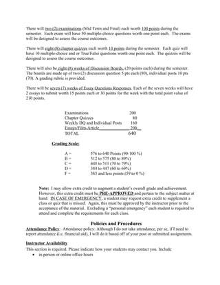 There will two (2) examinations (Mid Term and Final) each worth 100 points during the
semester. Each exam will have 50 multiple-choice questions worth one point each. The exams
will be designed to assess the course outcomes.

There will eight (8) chapter quizzes each worth 10 points during the semester. Each quiz will
have 10 multiple-choice and or True/False questions worth one point each. The quizzes will be
designed to assess the course outcomes.

There will also be eight (8) weeks of Discussion Boards, (20 points each) during the semester.
The boards are made up of two (2) discussion question 5 pts each (80), individual posts 10 pts
(70). A grading rubric is provided.

There will be seven (7) weeks of Essay Questions Responses. Each of the seven weeks will have
2 essays to submit worth 15 points each or 30 points for the week with the total point value of
210 points.


                       Examinations                     200
                       Chapter Quizzes                    80
                       Weekly DQ and Individual Posts    160
                       Essays/Film-Article______________ 200__
                       TOTAL                            640

               Grading Scale:

                       A=              576 to 640 Points (90-100 %)
                       B=              512 to 575 (80 to 89%)
                       C=              448 to 511 (70 to 79%)
                       D=              384 to 447 (60 to 69%)
                       F=              383 and less points (59 to 0 %)


       Note: I may allow extra credit to augment a student’s overall grade and achievement.
       However, this extra credit must be PRE-APPROVED and pertain to the subject matter at
       hand. IN CASE OF EMERGENCY, a student may request extra credit to supplement a
       class or quiz that is missed. Again, this must be approved by the instructor prior to the
       acceptance of the material. Excluding a “personal emergency” each student is required to
       attend and complete the requirements for each class.

                                       Policies and Procedures
Attendance Policy: Attendance policy: Although I do not take attendance, per se, if I need to
report attendance (i.e. financial aid), I will do it based off of your post or submitted assignments.

Instructor Availability
This section is required. Please indicate how your students may contact you. Include
    • in person or online office hours
 