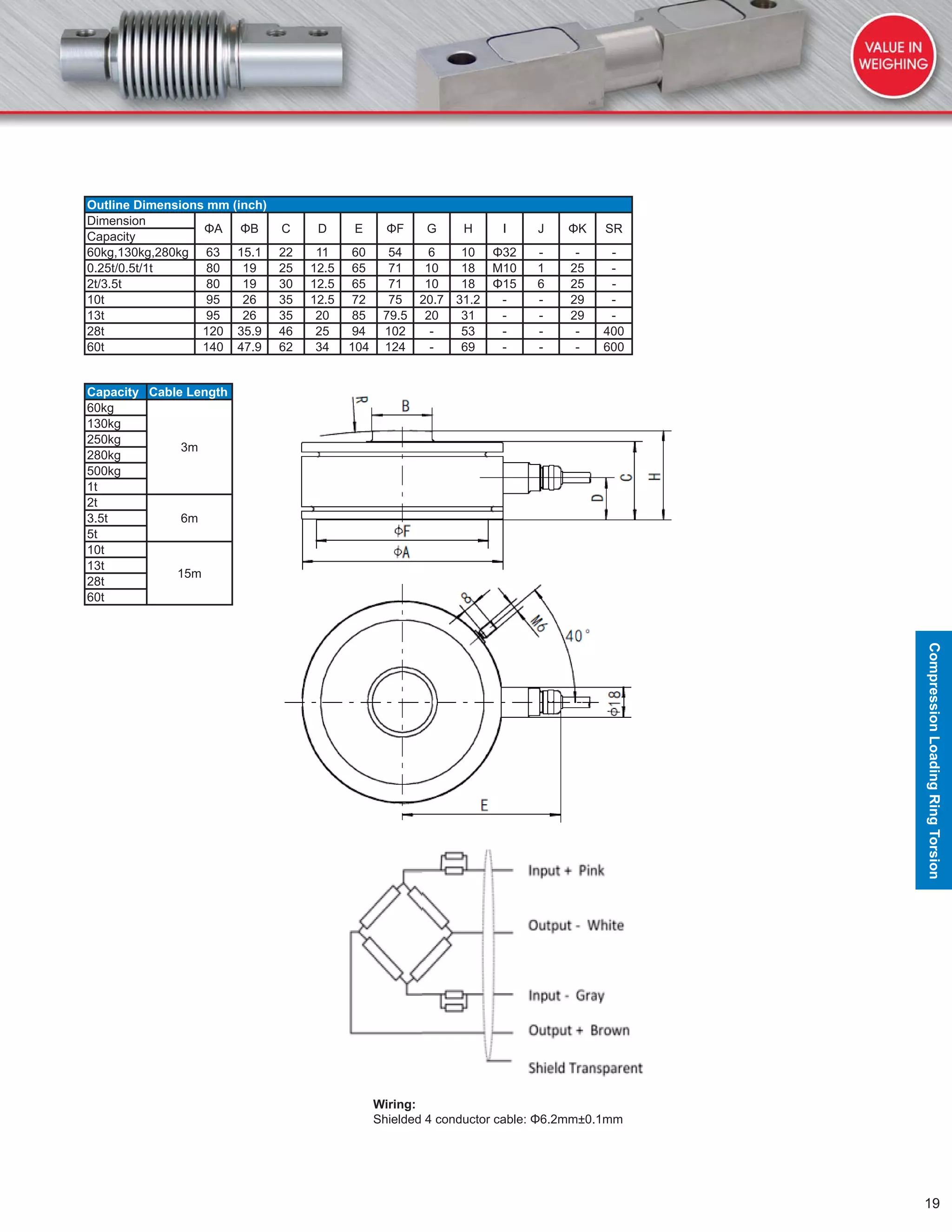 Brecknell Load Cell Catalog 2015 PDF