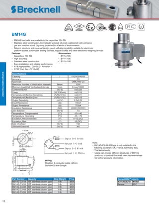 12
BM14G
• BM14G load cells are available in the capacities 10t~50t
• Stainless steel construction, hermetically welded, oil proof, waterproof, anti-corrosive
gas and medium sized. Lightning protected in all kinds of environments.
• Column structure, anti-reversal design, good self-aligning ability, suitable for electronic
platform scales, automobile testing facilities, hopper scales and other electronic weighing devices
Features Accessories
• Capacities: 10t~50t • BY-14-105
• High accuracy • BY-14-106
• Stainless steel construction • BY-14-108
• Easy installation and reliable performance
• PTB Approval No.: D09-05.21 Revision 1
• NTEP Cert. No.: CC10-087
Speciﬁcations
Capacity t 10/20/30/40/50
Accuracy C3
Approvals OIML R60 C3
Maximum Number of Veriﬁcation Intervals Nmax 3000
Minimum Load Cell Veriﬁcation Intervals Vmin Emax/10000
Combined Error (%FS) ≤±0.020
Creep (%FS/30min) ≤±0.016
Temperature Effect on Sensitivity (%FS/10°C) ≤±0.011
Temperature Effect on Zero (%FS/10°C) ≤±0.015
Output Sensitivity (mV/V) 2.0±0.02
Input Resistance (Ω) 700±7
Output Resistance (Ω) 703±4
Insulation Resistance (MΩ) ≥5000 (50VDC)
Zero Balance (%FS) 1.0
Temperature, Compensated (°C) -10~+40
Temperature, Operating (°C) -35~+70
Excitation, Recommended (V) 5~12 (DC)
Excitation, Max (V) 18 (DC)
Safe Overload (%FS) 150
Ultimate Overload (%FS) 300
Part Number Capacity Ship Weight Price
BM14G-C3-10t 10T stainless column type 9 lb $605
BM14G-C3-20t 20T stainless column type 9 lb $605
BM14G-C3-30t 30T stainless column type 9 lb $605
BM14G-C3-40t 40T stainless column type 9 lb $605
BM14G-C3-50t 50T stainless column type 9 lb $605
Wiring:
Shielded 4 conductor cable: ф5mm
Standard Cable Length
Compatible Products
Manufacturer Model
Revere ASC
IP68
Note:
• BM14G-XX-XX-XB type is not suitable for the
following countries: UK, France, Germany, Italy,
The Netherlands
• Users can choose different structures of BM14G
products, or contact Brecknell sales representatives
for further products information.
CompressionCanister
 
