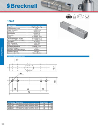 106
1F6-S
Speciﬁcations
Capacity 2kg, 3kg, 5kg, 6kg
Comprehensive Error 0.05
Output Sensitivity 1.0±0.01mV/V
Nonlinearity ±0.05%F.S.
Repeatability ±0.05%F.S.
Hysteresis ±0.05%F.S.
Creep ±0.05%F.S. 5min
Temperature Effect on Zero ±0.03%F.S./10°C
Temperature Effect on Output ±0.01%F.S./10°C
Zero Output ±0.2mV/V
Input Resistance 1050±10Ω
Output Resistance 1000±5Ω
Insulation Resistance ≥2000MΩ(50V)
Excitation Voltage ≤10V
Operation Temperature Range -10-+40°C
Overload Capacity 150%F.S.
Recommended Use Kitchen Scales
Part Number Description Ship Weight Price
1F6-S-2kg LC, aluminum / metric miniature sensor 1 lb $25
1F6-S-3kg LC, aluminum / metric miniature sensor 1 lb $25
1F6-S-5kg LC, aluminum / metric miniature sensor 1 lb $25
1F6-S-6kg LC, aluminum / metric miniature sensor 1 lb $25
Outline Dimensions mm (inch)
SinglePoint
 