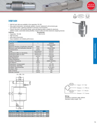 13
HM14H
• HM14H load cells are available in the capacities 10t~30t
• Alloy steel construction, hermetically welded, oil proof, waterproof, anti-corrosive gas
and medium sized. Lightning protected in all kinds of environments.
• Column structure, anti-reversal design, good self-aligning ability, suitable for electronic
platform scales, automobile testing facilities, hopper scales and other electronic weighing devices
Features Accessories
• Capacities: 10t~30t • HM-14-410
• High accuracy
• Alloy steel construction
• Easy installation and reliable performance
Speciﬁcations
Capacity t 10/20/30
Accuracy C3 Equivalent
Maximum Number of Veriﬁcation Intervals Nmax 3000
Minimum Load Cell Veriﬁcation Intervals Vmin Emax/10000
Combined Error (%FS) ≤±0.020
Creep (%FS/30min) ≤±0.016
Temperature Effect on Sensitivity (%FS/10°C) ≤±0.011
Temperature Effect on Zero (%FS/10°C) ≤±0.015
Output Sensitivity (mV/V) 2.0±0.002
Input Resistance (Ω) 700±7
Output Resistance (Ω) 703±4
Insulation Resistance (MΩ) ≥5000 (50VDC)
Zero Balance (%FS) 1.0
Temperature, Compensated (°C) -10~+40
Temperature, Operating (°C) -35~+70
Excitation, Recommended (V) 5~12 (DC)
Excitation, Max (V) 18 (DC)
Safe Overload (%FS) 150
Ultimate Overload (%FS) 300
Part Number Capacity Ship Weight Price
HM14H-C3-10T 10T alloy steel column type 4 kg / 10 lb $665
HM14H-C3-20T 20T alloy steel column type 4 kg / 10 lb $665
HM14H-C3-30T 30T alloy steel column type 4 kg / 10 lb $665
Wiring:
Shielded 4 conductor cable: ф5mm
Standard Cable Length: 12m
IP68
CompressionCanister
 