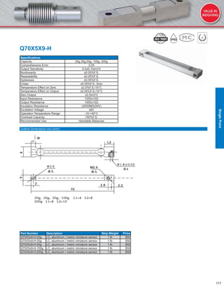 117
Q70X5X9-H
Speciﬁcations
Capacity 20g,30g,50g, 100g, 200g
Comprehensive Error 0.05
Output Sensitivity 0.5±0.15mV/V
Nonlinearity ±0.05%F.S.
Repeatability ±0.05%F.S.
Hysteresis ±0.05%F.S.
Creep ±0.05%F.S. 3min
Temperature Effect on Zero ±2.0%F.S./10°C
Temperature Effect on Output ±0.05%F.S./10°C
Zero Output ±0.5mV/V
Input Resistance 1055±10Ω
Output Resistance 1000±10Ω
Insulation Resistance ≥2000MΩ(50V)
Excitation Voltage ≤6V
Operation Temperature Range -10-+40°C
Overload Capacity 150%F.S.
Recommended Use Handable Balances
Part Number Description Ship Weight Price
Q70X5x9-H-20g LC, aluminum / metric miniature sensor 1 lb $50
Q70X5x9-H-30g LC, aluminum / metric miniature sensor 1 lb $50
Q70X5x9-H-50g LC, aluminum / metric miniature sensor 1 lb $50
Q70X5x9-H-100g LC, aluminum / metric miniature sensor 1 lb $50
Q70X5x9-H-200g LC, aluminum / metric miniature sensor 1 lb $50
Outline Dimensions mm (inch)
SinglePoint
 