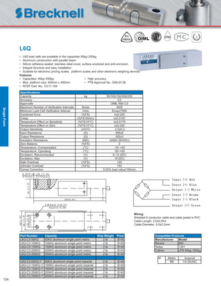 124
L6Q
• L6Q load cells are available in the capacities 50kg~250kg
• Aluminum construction with parallel beam
• Silicon adhesive sealed, stainless steel cover, surface anodized and anti-corrosion
• Integral structure and easy installation
• Suitable for electronic pricing scales, platform scales and other electronic weighing devices
Features
• Capacities: 50kg~250kg • High accuracy
• Max. platform size: 400mm x 400mm • PTB Approval No.: D09-07.06
• NTEP Cert. No.: CC11-104
Speciﬁcations
Capacity kg 50/100/150/200/250
Accuracy C3
Approvals OIML R60 C3
Maximum Number of Veriﬁcation Intervals Nmax 3000
Minimum Load Cell Veriﬁcation Interval Vmin Emax/7000
Combined Error (%FS) ≤±0.020
Creep (%FS/30min) ≤±0.0167
Temperature Effect on Sensitivity (%FS/10°C) ≤±0.0175
Temperature Effect on Zero (%FS/10°C) ≤±0.020
Output Sensitivity (mV/V) 2.0±0.2
Input Resistance (Ω) 406±6
Output Resistance (Ω) 350±3
Insulation Resistance (MΩ) ≥5000 (50VDC)
Zero Balance (%FS) 2
Temperature, Compensated (°C) -10~+40
Temperature, Operating (°C) -35~+65
Excitation, Recommended (V) 5~12 (DC)
Excitation, Max (V) 18 (DC)
Safe Overload (%FS) 120
Ultimate Overload (%FS) 150
Corner Correction 0.02% load value/100mm
Part Number Capacity Ship Weight Price
L6Q-C3-50KG 50KG aluminum single point metric 2 lb $145
L6Q-C3-100KG 100KG aluminum single point metric 2 lb $145
L6Q-C3-150KG 150KG aluminum single point metric 2 lb $145
L6Q-C3-200KG 200KG aluminum single point metric 2 lb $145
L6Q-C3-250KG 250KG aluminum single point metric 2 lb $145
L6Q-C3-50KG-Y 50KG aluminum single point imperial 2 lb $145
L6Q-C3-100KG-Y 100KG aluminum single point imperial 2 lb $145
L6Q-C3-150KG-Y 150KG aluminum single point imperial 2 lb $145
L6Q-C3-200KG-Y 200KG aluminum single point imperial 2 lb $145
L6Q-C3-250KG-Y 250KG aluminum single point imperial 2 lb $145
Wiring:
Shielded 6 conductor cable and cable jacket is PVC
Cable Length: 3.0±0.05m
Cable Diameter: 5.0±0.2mm
Compatible Products
Manufacturer Model
Revere 650
Tedea 1241
Celtron LPS 60kg~200kg
M Metric Imperial
M6 1/4-20UNC
SinglePoint
 