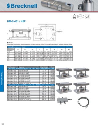 128
Features:
Alloy steel construction, easy installation with anti-reversal ability, horizontal locating ability and self-aligning ability
Outline Dimension mm (inch)
Dimension
H H1 H2 L L1 W W1 ΦD
Capacity
1t-5t 112 (4.41) 20 (0.79) 27 (1.06) 228 (8.98) 168 (6.61) 170 (6.69) 110 (4.33) 17.5 (0.69)
10t 143 (5.63) 25 (0.98) 31 (1.22) 260 (10.24) 200 (7.87) 200 (7.87) 140 (5.51) 20 (0.79)
15t 163 (6.42) 30 (1.18) 37 (1.46) 294 (11.57) 234 (9.21) 234 (9.21) 174 (6.85) 20 (0.79)
20t 173 (6.81) 30 (1.18) 37 (1.46) 320 (12.6) 260 (10.24) 260 (10.24) 200 (7.87) 20 (0.79)
30t 200 (7.87) 35 (1.38) 47 (1.85) 330 (12.99) 270 (10.63) 270 (10.63) 210 (8.27) 23 (0.91)
50t 225 (8.86) 40 (1.57) 55 (2.17) 364 (14.33) 294 (11.57) 294 (11.57) 224 (8.82) 27 (1.06)
Part Number Capacity Ship Weight Price
3 Module Kit: Hardware, H2F Load Cell, J-Box JBO2-3 and 15' Interface Cable
HM-2-401-1t-3 2000 lb / 907 kg 111 lb $2,230
HM-2-401-2t-3 4000 lb / 1814 kg 111 lb $2,310
HM-2-401-3t-3 6000 lb / 2721 kg 120 lb $2,385
HM-2-401-5t-3 10,000 lb / 4535 kg 120 lb $2,385
HM-2-401-10t-3 20,000 lb / 9071 kg 213 lb $4,095
HM-2-401-15t-3 30,000 lb / 13608 kg 324 lb $5,030
HM-2-401-20t-3 40,000 lb / 18144 kg 351 lb $6,100
HM-2-401-30t-3 60,000 lb / 27216 kg 390 lb $6,100
HM-2-401-50t-3 100,000 lb / 45359 kg 510 lb $10,235
4 Module Kit: Hardware, H2F Load Cell, J-Box JB02-4 and 15' Interface Cable
HM-2-401-1t-4 2000 lb / 907 kg 148 lb $2,970
HM-2-401-2t-4 4000 lb / 1814 kg 148 lb $3,080
HM-2-401-3t-4 6000 lb / 2721 kg 160 lb $3,180
HM-2-401-5t-4 10,000 lb / 4535 kg 160 lb $3,180
HM-2-401-10t-4 20,000 lb / 9071 kg 284 lb $5,460
HM-2-401-15t-4 30,000 lb / 13608 kg 432 lb $6,710
HM-2-401-20t-4 40,000 lb / 18144 kg 468 lb $7,215
HM-2-401-30t-4 60,000 lb / 27216 kg 520 lb $7,215
HM-2-401-50t-4 100,000 lb / 45359 kg 680 lb $12,000
HM-2-401 / H2F
WeighingModules
 