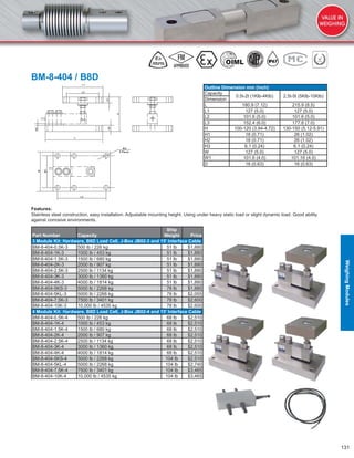 131
Features:
Stainless steel construction, easy installation. Adjustable mounting height. Using under heavy static load or slight dynamic load. Good ability
against corrosive environments.
Part Number Capacity
Ship
Weight Price
3 Module Kit: Hardware, B8D Load Cell, J-Box JB02-3 and 15ʹ Interface Cable
BM-8-404-0.5K-3 500 lb / 226 kg 51 lb $1,880
BM-8-404-1K-3 1000 lb / 453 kg 51 lb $1,880
BM-8-404-1.5K-3 1500 lb / 680 kg 51 lb $1,880
BM-8-404-2K-3 2000 lb / 907 kg 51 lb $1,880
BM-8-404-2.5K-3 2500 lb / 1134 kg 51 lb $1,880
BM-8-404-3K-3 3000 lb / 1360 kg 51 lb $1,880
BM-8-404-4K-3 4000 lb / 1814 kg 51 lb $1,880
BM-8-404-5KS-3 5000 lb / 2268 kg 78 lb $1,880
BM-8-404-5KL-3 5000 lb / 2268 kg 78 lb $2,055
BM-8-404-7.5K-3 7500 lb / 3401 kg 78 lb $2,600
BM-8-404-10K-3 10,000 lb / 4535 kg 78 lb $2,600
4 Module Kit: Hardware, B8D Load Cell, J-Box JB02-4 and 15ʹ Interface Cable
BM-8-404-0.5K-4 500 lb / 226 kg 68 lb $2,510
BM-8-404-1K-4 1000 lb / 453 kg 68 lb $2,510
BM-8-404-1.5K-4 1500 lb / 680 kg 68 lb $2,510
BM-8-404-2K-4 2000 lb / 907 kg 68 lb $2,510
BM-8-404-2.5K-4 2500 lb / 1134 kg 68 lb $2,510
BM-8-404-3K-4 3000 lb / 1360 kg 68 lb $2,510
BM-8-404-4K-4 4000 lb / 1814 kg 68 lb $2,510
BM-8-404-5KS-4 5000 lb / 2268 kg 104 lb $2,510
BM-8-404-5KL-4 5000 lb / 2268 kg 104 lb $2,740
BM-8-404-7.5K-4 7500 lb / 3401 kg 104 lb $3,465
BM-8-404-10K-4 10,000 lb / 4535 kg 104 lb $3,465
BM-8-404 / B8D
Outline Dimension mm (inch)
Capacity
0.5t-2t (1Klb-4Klb) 2.5t-5t (5Klb-10Klb)
Dimension
L 180.9 (7.12) 215.9 (8.5)
L1 127 (5.0) 127 (5.0)
L2 101.6 (5.0) 101.6 (5.0)
L3 152.4 (6.0) 177.8 (7.0)
H 100-120 (3.94-4.72) 130-150 (5.12-5.91)
H1 18 (0.71) 26 (1.02)
H2 18 (0.71) 26 (1.02)
H3 6.1 (0.24) 6.1 (0.24)
W 127 (5.0) 127 (5.0)
W1 101.6 (4.0) 101.16 (4.0)
D 16 (0.63) 16 (0.63)
WeighingModules
 