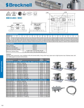 134
Features:
Stainless steel construction, easy installation with anti-reversal ability. Using under heavy static load or slight dynamic load. Stainless steel, with
good ability against corrosive environments.
Part Number Capacity
Ship
Weight Price
3 Module Kit: Hardware, B9C Load Cell, J-Box JB02-3 and 15ʹ Interface Cable
BM-9-402-5K-3 5000 lb / 2268 kg 105 lb $4,325
BM-9-402-10K-3 10,000 lb / 4535 kg 105 lb $4,325
BM-9-402-20K-3 20,000 lb / 9071 kg 120 lb $4,325
BM-9-402-30K-3 30,000 lb / 13608 kg 324 lb $8,295
BM-9-402-40K-3 40,000 lb / 18144 kg 324 lb $8,295
BM-9-402-50K-3 50,000 lb / 22680 kg 330 lb $8,395
BM-9-402-60K-3 60,000 lb / 27216 kg 330 lb $8,395
BM-9-402-75K-3 75,000 lb / 34019 kg 462 lb $8,395
BM-9-402-100K-3 100,000 lb / 45359 kg 483 lb $13,020
BM-9-402-150K-3 150,000 lb / 68039 kg 501 lb $13,295
BM-9-402-200K-3 200,000 lb / 90718 kg 840 lb $24,580
BM-9-402-250K-3 250,000 lb / 113398 kg 840 lb $29,690
4 Module Kit: Hardware, B9C Load Cell, J-Box JB02-4 and 15ʹ Interface Cable
BM-9-402-5K-4 5000 lb / 2268 kg 140 lb $5,800
BM-9-402-10K-4 10,000 lb / 4535 kg 140 lb $5,800
BM-9-402-20K-4 20,000 lb / 9071 kg 160 lb $5,800
BM-9-402-30K-4 30,000 lb / 13608 kg 432 lb $11,275
BM-9-402-40K-4 40,000 lb / 18144 kg 432 lb $11,275
BM-9-402-50K-4 50,000 lb / 22680 kg 440 lb $11,550
BM-9-402-60K-4 60,000 lb / 27216 kg 440 lb $11,550
BM-9-402-75K-4 75,000 lb / 34019 kg 616 lb $11,550
BM-9-402-100K-4 100,000 lb / 45359 kg 644 lb $17,360
BM-9-402-150K-4 150,000 lb / 68039 kg 668 lb $17,650
BM-9-402-200K-4 200,000 lb / 90718 kg 1120 lb $32,770
BM-9-402-250K-4 250,000 lb / 113398 kg 1120 lb $39,590
BM-9-402 / B9C
Speciﬁcations
Safe Overload 150%F.S.
Ultimate Overload 300%F.S.
Maximum Anti-Rotation 40%F.S.
Maximum Anti-Side Loading 20%F.S.
Maximum Vertical Lifting
5-20K:3.3K (1.5t) /30-75K:11K (5t)
100-150K:16.5K (7.5t) /200-250K:68K (31t)
Outline Dimension mm (inch)
Dimension
L L1 L2 L3 W W1 W2 W3 H H1 H2 D d
Capacity
5-20Klb 279.4 (11) 203.2 (8) 139.7 (5.5) 76.2 (3) 203.2 (8) 139.7 (5.5) 101.6 (4) 76.2 (3) 139.2 (5.48) 12.7 (0.5) 19 (0.75) 26.9 (1.06) 16 (0.63)
30-75Klb 381 (15) 292.1 (11.5) 203.2 (8) 130.3 (5.13) 254 (10) 203.2 (8) 152.4 (6) 130.3 (5.13) 214.1 (8.43) 19.1 (0.75) 25 (1.0) 31 (1.22) 19.1 (0.75)
100-150Klb 457.2 (18) 255.6 (14) 254 (10) 190.5 (7.5) 304.8 (12) 254 (10) 228.6 (9) 190.5 (7.5) 246 (10.39) 31.8 (1.25) 31.8 (1.25) 35.1 (1.38) 20.6 (0.81)
200-250Klb 660.4 (26) 508 (20) 304.8 (12) 228.6 (9) 304.8 (12) 304.8 (12) 152.4 (6) 228.6 (9) 400 (15.73) 50.8 (2) 50.8 (2) 47.8 (1.88) 26.9 (1.06)
WeighingModules
 