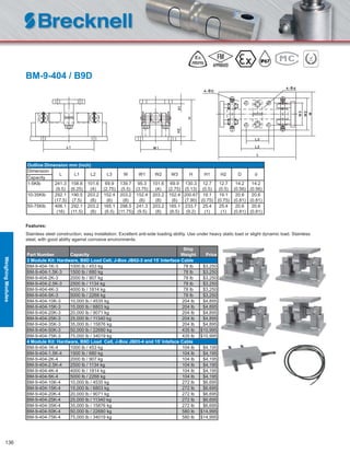 136
Features:
Stainless steel construction, easy installation. Excellent anti-side loading ability. Use under heavy static load or slight dynamic load. Stainless
steel, with good ability against corrosive environments.
Part Number Capacity
Ship
Weight Price
3 Module Kit: Hardware, B9D Load Cell, J-Box JB02-3 and 15ʹ Interface Cable
BM-9-404-1K-3 1000 lb / 453 kg 78 lb $3,250
BM-9-404-1.5K-3 1500 lb / 680 kg 78 lb $3,250
BM-9-404-2K-3 2000 lb / 907 kg 78 lb $3,250
BM-9-404-2.5K-3 2500 lb / 1134 kg 78 lb $3,250
BM-9-404-4K-3 4000 lb / 1814 kg 78 lb $3,250
BM-9-404-5K-3 5000 lb / 2268 kg 78 lb $3,250
BM-9-404-10K-3 10,000 lb / 4535 kg 204 lb $4,895
BM-9-404-15K-3 15,000 lb / 6803 kg 204 lb $4,895
BM-9-404-20K-3 20,000 lb / 9071 kg 204 lb $4,895
BM-9-404-25K-3 25,000 lb / 11340 kg 204 lb $4,895
BM-9-404-35K-3 35,000 lb / 15876 kg 204 lb $4,895
BM-9-404-50K-3 50,000 lb / 22680 kg 435 lb $10,995
BM-9-404-75K-3 75,000 lb / 34019 kg 435 lb $10,995
4 Module Kit: Hardware, B9D Load Cell, J-Box JB03-4 and 15ʹ Inteface Cable
BM-9-404-1K-4 1000 lb / 453 kg 104 lb $4,195
BM-9-404-1.5K-4 1500 lb / 680 kg 104 lb $4,195
BM-9-404-2K-4 2000 lb / 907 kg 104 lb $4,195
BM-9-404-2.5K-4 2500 lb / 1134 kg 104 lb $4,195
BM-9-404-4K-4 4000 lb / 1814 kg 104 lb $4,195
BM-9-404-5K-4 5000 lb / 2268 kg 104 lb $4,195
BM-9-404-10K-4 10,000 lb / 4535 kg 272 lb $6,695
BM-9-404-15K-4 15,000 lb / 6803 kg 272 lb $6,695
BM-9-404-20K-4 20,000 lb / 9071 kg 272 lb $6,695
BM-9-404-25K-4 25,000 lb / 11340 kg 272 lb $6,695
BM-9-404-35K-4 35,000 lb / 15876 kg 272 lb $6,695
BM-9-404-50K-4 50,000 lb / 22680 kg 580 lb $14,995
BM-9-404-75K-4 75,000 lb / 34019 kg 580 lb $14,995
BM-9-404 / B9D
Outline Dimension mm (inch)
Dimension
L L1 L2 L3 W W1 W2 W3 H H1 H2 D d
Capacity
1-5Klb 241.3
(9.5)
158.8
(6.25)
101.6
(4)
69.9
(2.75)
139.7
(5.5)
95.3
(3.75)
101.6
(4)
69.9
(2.75)
130.3
(5.13)
12.7
(0.5)
12.7
(0.5)
14.2
(0.56)
14.2
(0.56)
10-35Klb 292.1
(17.5)
190.5
(7.5)
203.2
(8)
152.4
(6)
203.2
(8)
152.4
(6)
203.2
(8)
152.4
(6)
200.67
(7.90)
19.1
(0.75)
19.1
(0.75)
20.6
(0.81)
20.6
(0.81)
50-75Klb 406.1
(16)
292.1
(11.5)
203.2
(8)
165.1
(6.5)
298.5
(11.75)
241.3
(9.5)
203.2
(8)
165.1
(6.5)
233.7
(9.2)
25.4
(1)
25.4
(1)
20.6
(0.81)
20.6
(0.81)
WeighingModules
 