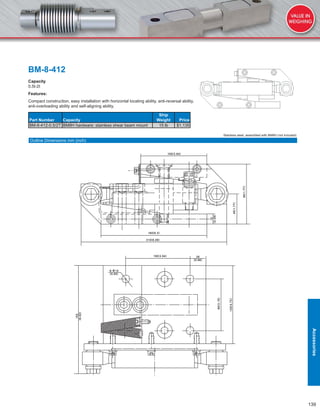 139
BM-8-412
Capacity
0.5t-2t
Features:
Compact construction, easy installation with horizontal locating ability, anti-reversal ability,
anti-overloading ability and self-aligning ability.
Part Number Capacity
Ship
Weight Price
BM-8-412-0.5/2T BM8H hardware: stainless shear beam mount 15 lb $1,135
Stainless steel, assembled with BM8H (not included)
Outline Dimensions mm (inch)
Accessories
 