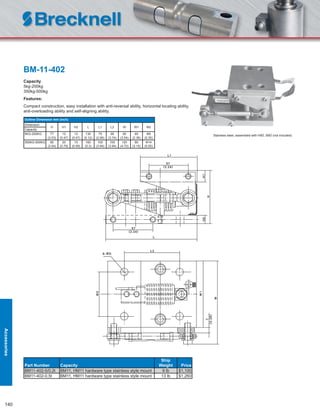 140
BM-11-402
Capacity
5kg-200kg
350kg-500kg
Features:
Compact construction, easy installation with anti-reversal ability, horizontal locating ability,
anti-overloading ability and self-aligning ability.
Outline Dimension mm (inch)
Dimension
H H1 H2 L L1 L2 W W1 Φd
Capacity
5KG-200KG 77
(3.03)
12
(0.47)
12
(0.47)
130
(5.12)
75
(2.95)
95
(3.74)
90
(3.54)
60
(2.36)
Φ9
(0.35)
350KG-500KG 90
(3.54)
20
(0.79)
15
(0.59)
160
(5.3)
100
(3.94)
100
(3.94)
120
(4.72)
80
(3.15)
Φ14
(0.55)
Part Number Capacity
Ship
Weight Price
BM11-402-5/0.2t BM11, HM11 hardware type stainless style mount 9 lb $1,100
BM11-402-0.5t BM11, HM11 hardware type stainless style mount 13 lb $1,260
Stainless steel, assembled with H9D, B9D (not included)
Accessories
 