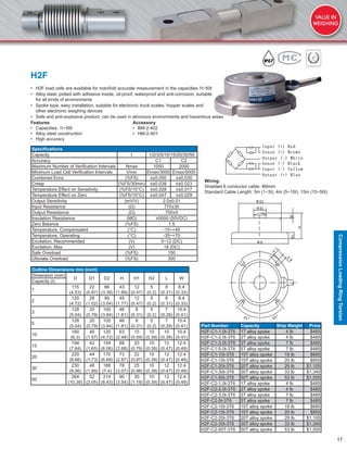 17
H2F
• H2F load cells are available for manifold accurate measurement in the capacities 1t~50t
• Alloy steel, potted with adhesive inside, oil-proof, waterproof and anti-corrosion, suitable
for all kinds of environments
• Spoke type, easy installation, suitable for electronic truck scales, hopper scales and
other electronic weighing devices
• Safe and anti-explosive product, can be used in atrocious environments and hazardous areas
Features Accessory
• Capacities: 1t~50t • BM-2-402
• Alloy steel construction • HM-2-401
• High accuracy
Speciﬁcations
Capacity t 1/2/3/5/10/15/20/30/50
Accuracy C1 C2
Maximum Number of Veriﬁcation Intervals Nmax 1000 2000
Minimum Load Cell Veriﬁcation Intervals Vmin Emax/3000 Emax/5000
Combined Error (%FS) ≤±0.050 ≤±0.030
Creep (%FS/30min) ≤±0.038 ≤±0.023
Temperature Effect on Sensitivity (%FS/10°C) ≤±0.028 ≤±0.017
Temperature Effect on Zero (%FS/10°C) ≤±0.047 ≤±0.029
Output Sensitivity (mV/V) 2.0±0.01
Input Resistance (Ω) 770±30
Output Resistance (Ω) 700±5
Insulation Resistance (MΩ) ≥5000 (50VDC)
Zero Balance (%FS) 1.5
Temperature, Compensated (°C) -10~+40
Temperature, Operating (°C) -35~+70
Excitation, Recommended (V) 5~12 (DC)
Excitation, Max (V) 18 (DC)
Safe Overload (%FS) 150
Ultimate Overload (%FS) 300
Outline Dimensions mm (inch)
Dimension (mm)
D D1 D2 H H1 H2 L W
Capacity (t)
1
115
(4.53)
22
(0.87)
86
(3.39)
43
(1.69)
12
(0.47)
5
(0.2)
8
(0.31)
8.4
(0.33)
2
120
(4.72)
26
(1.02)
90
(3.54)
45
(1.77)
12
(0.47)
5
(0.2)
8
(0.31)
8.4
(0.33)
3
128
(5.04)
20
(0.79)
100
(3.94)
46
(1.81)
8
(0.31)
5
(0.2)
7
(0.28)
10.4
(0.41)
5
128
(5.04)
20
(0.79)
100
(3.94)
46
(1.81)
8
(0.31)
5
(0.2)
7
(0.28)
10.4
(0.41)
10
160
(6.3)
40
(1.57)
120
(4.72)
63
(2.48)
15
(0.59)
10
(0.39)
10
(0.39)
10.4
(0.41)
15
194
(7.64)
42
(1.65)
154
(6.06)
68
(2.68)
20
(0.79)
10
(0.39)
12
(0.47)
12.4
(0.49)
20
220
(8.66)
44
(1.73)
170
(6.69)
73
(2.87)
22
(0.87)
10
(0.39)
12
(0.47)
12.4
(0.49)
30
230
(9.06)
48
(1.89)
188
(7.4)
78
(3.07)
25
(0.98)
10
(0.39)
12
(0.47)
12.4
(0.49)
50
264
(10.39)
52
(2.05)
214
(8.43)
90
(3.54)
30
(1.18)
10
(0.39)
12
(0.47)
12.4
(0.49)
Part Number Capacity Ship Weight Price
H2F-C1-1.0t-3T6 1T alloy spoke 4 lb $485
H2F-C1-2.0t-3T6 2T alloy spoke 4 lb $485
H2F-C1-3.0t-3T6 3T alloy spoke 7 lb $485
H2F-C1-5.0t-3T6 5T alloy spoke 7 lb $485
H2F-C1-10t-3T6 10T alloy spoke 18 lb $685
H2F-C1-15t-3T6 15T alloy spoke 20 lb $850
H2F-C1-20t-3T6 20T alloy spoke 29 lb $1,105
H2F-C1-30t-3T6 30T alloy spoke 33 lb $1,340
H2F-C1-50t-3T6 50T alloy spoke 53 lb $1,505
H2F-C2-1.0t-3T6 1T alloy spoke 4 lb $485
H2F-C2-2.0t-3T6 2T alloy spoke 4 lb $485
H2F-C2-3.0t-3T6 3T alloy spoke 7 lb $485
H2F-C2-5t-3T6 5T alloy spoke 7 lb $485
H2F-C2-10t-3T6 10T alloy spoke 18 lb $685
H2F-C2-15t-3T6 15T alloy spoke 20 lb $850
H2F-C2-20t-3T6 20T alloy spoke 29 lb $1,105
H2F-C2-30t-3T6 30T alloy spoke 33 lb $1,340
H2F-C2-50T-3T6 50T alloy spoke 53 lb $1,505
Wiring:
Shielded 6 conductor cable: Φ6mm
Standard Cable Length: 3m (1~3t), 4m (5~10t), 15m (15~50t)
CompressionLoadingRingTorsion
 