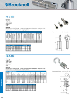 146
HL-3-003
Capacity
25kg-50kg
100kg-150kg
200kg-300kg
500kg/1.5t
2t-5t
Features:
Matched with S type load cells, suitable for hybrid scales, crane scales, packaging scales,
hopper scales, and other electronic weighing devices
Outline Dimension mm (inch)
Capacity H MxL Shaft Joint Bearing Lifting Weight
25kg-50kg 42 (1.65) M8x21 Bearing GB/T9161-2001 SA 8E 0.55t
100kg-150kg 48 (1.89) M10x26 Bearing GB/T9161-2001 SA 10E 0.81t
200kg-300kg 54 (2.13) M12x28 Bearing GB/T9161-2001 SA 12E 1.08t
500kg-750kg 54 (2.13) M12x28 Bearing GB/T9161-2001 SA 12E 1.08t
1t 54 92.13) M12x28 Bearing GB/T9161-2001 SA 12E 1.08t
1.5t 63 (2.48) M12x28 Bearing GB/T9161-2001 SA 20E 3.0t
2t-3t 78 (3.07) M20x1.5x43 Bearing GB/T9161-2001 SA 20E 3.0t
5t 89 (3.5) M20x1.5x43 Bearing GB/T9161-2001 SA 30ES 6.0t
Part Number Capacity Ship Weight Price
HL3-3-25/50KG S type, hardware swivel head 2 lb $45
HL-3-003-150KG S type, hardware swivel head 2 lb $50
HL3-3-0.2/0.3t S type, hardware swivel head 2 lb $75
HL3-3-0.5/1.5t S type, hardware swivel head 2 lb $75
HL3-3-2/5t S type, hardware swivel head 2 lb $115
HL-3-004
Capacity
25kg-50kg
100kg-150kg
200kg-300kg
500kg-1.5t
2t-5t
Features:
Matched with S type load cells, suitable for hybrid scales, crane scales, packaging scales,
hopper scales, and other electronic weighing devices
Outline Dimension mm (inch)
Dimension
a1 a2 L L1 L2 M Lifting Weight
Capacity
25kg-50kg 25 (0.98) 20 (0.79) 77 (3.03) 21 (0.83) 77.5 (3.05) M8 0.25t
100kg-150kg 25 (0.98) 20 (0.79) 83 (3.27) 26 (1.02) 80.5 (3.17) M10 0.25t
200kg-300kg 28 (1.10) 22 (0.87) 89 (3.50) 28 (1.10) 91 (3.58) M12 0.4t
500kg-750kg 34 (1.34) 27 (1.06) 89 (3.50) 28 (1.10) 120.5 (47.74) M12 0.8t
1t 40 (1.57) 32 (1.26) 89 (3.50) 28 (1.10) 137.5 (5.41) M12 1.08t
1.5t 40 (1.57) 32 (1.26) 118 (4.65) 28 (1.10) 130.5 (5.41) M12 1.6t
2t-3t 48 (1.89) 38 (1.5) 133 (5.24) 43 (1.69) 15 (6.22) M20x1.5 3.0t
5t 56 (2.20) 45 (1.77) 149 (5.87) 43 (1.69) 201 (7.91) M20x1.5 6.0t
Part Number Capacity Ship Weight Price
HL3-4-25/50KG S type, hardware, mechanical hook, eyebolt 2 lb $175
HL-3-004-150KG S type, hardware, mechanical hook, eyebolt 2 lb $175
HL3-4-0.2/0.3t S type, hardware, mechanical hook, eyebolt 2 lb $175
HL3-4-0.5/1.5t S type, hardware, mechanical hook, eyebolt 2 lb $185
HL3-4-2/5t S type, hardware, mechanical hook, eyebolt 2 lb $245
Alloy steel, assembled with H3, B3G, H3G, H3F, BM3
Alloy steel, assembled with H3, B3G, H3G, H3F, BM3
Accessories
 