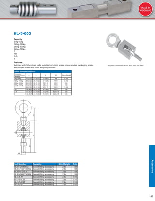 147
HL-3-005
Capacity
25kg-50kg
100kg-150kg
200kg-300kg
500kg-750kg
1t
1.5t
2t-3t
5t
Features:
Matched with S type load cells, suitable for hybrid scales, crane scales, packaging scales
and hopper scales and other weighing devices
Outline Dimension mm (inch)
Dimension
L L1 L2 M Lifting Weight
Capacity
25kg-50kg 77 (3.03) 21 (0.83) 22 (0.87) M8 0.16t
100kg-150kg 83 (3.27) 26 (1.02) 27 (1.06) M10 0.25t
200kg-300kg 89 (3.50) 28 (1.10) 33 (1.3) M12 0.4t
500kg-750kg 89 (3.50) 28 (1.10) 38 (1.5) M12 1.0t
1t 89 (3.50) 28 (1.10) 43 (1.7) M12 1.08t
1.5t 118 (4.65) 28 (1.10) 42 (1.65) M12 1.6t
2t-3t 133 (5.24) 43 (1.69) 63 (2.48) M20x1.5 3.0t
5t 149 (5.87) 43 (1.69) 78 (3.07) M20x1.5 6.0t
Part Number Capacity Ship Weight Price
HL3-5-25/50KG Swivel lifting accessory 2 lb $90
HL3-5-100/150KG Swivel lifting accessory 2 lb $90
HL3-5-0.2/0.3t Swivel lifting accessory 2 lb $95
HL3-5-500/750KG Swivel lifting accessory 2 lb $95
HL-3-5-1T Swivel lifting accessory 2 lb $105
HL-3-5-1.5T Swivel lifting accessory 2 lb $105
HL-3-5-2/3T Swivel lifting accessory 2 lb $105
HL-3-5-5T Swivel lifting accessory 2 lb $355
Alloy steel, assembled with H3, B3G, H3G, H3F, BM3
Accessories
 