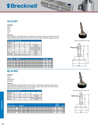 148
HJ-8-201
Capacity
0.5-2t
2.5-5t
1/4K
5/10K
10t
Features:
Easy installation, adjustable height, automatically centralized inside, good ability of anti-side
loading. Mainly used for platform scales, ﬂoor scales and other electronic weighing devices.
Outline Dimension mm (inch)
Dimension
D H H1 M
Capacity
0.5t-2t
60 (2.36) 92 (3.62) 50 (1.97)
M12x1.75
250lb-4Klb 1/2-20UNF
2.5t-5t
80 (3.15 105 (4.13) 50 (1.97)
M18x1.5 (only for H8C)
5Klb-10Klb
M20x2.5 (only for H8D)
3/4-16UNF
10t
86 (3.39) 112 (4.41) 50 (1.97)
M24x2
15Klb-20Klb 1-12UNF
(0.5t-2t)-M1 60 (2.36) 92 (3.62) 50 (1.97) M16x1.5
Part Number Capacity Ship Weight Price
HJ-8-201-0.5/2t H8C, HM8C, B8D, BM8D alloy steel swivel foot with hardware 2 lb $65
HJ-8-201-2.5/5t H8C, HM8C, B8D, BM8D alloy steel swivel foot with hardware 2 lb $70
HJ-8-201-1/4K H8C, HM8C, B8D, BM8D alloy steel swivel foot with hardware 2 lb $65
HJ-8-201-5/10K H8C, HM8C, B8D, BM8D alloy steel swivel foot with hardware 2 lb $65
HJ-8-201-10t H8C, HM8C, B8D, BM8D alloy steel swivel foot with hardware 2 lb $135
HJ8-201-15/20K H8C, HM8C, B8D, BM8D alloy steel swivel foot with hardware 2 lb $135
BJ-8-202
Capacity
0.5-2t
2.5-5t
250lb-5KSE
5K-10Klb
Features:
Easy installation, adjustable height, anti-corrosion, automatically centralized inside, good
ability of anti-side loading. Mainly used for platform scales, ﬂoor scales and other electronic
weighing devices under hazardous environments.
Outline Dimension mm (inch)
Dimension
D H H1 M
Capacity
0.5t-2t
60 (2.36) 93 (3.62) 50 (1.97)
M12x1.75
250lb-4Klb 1/2-20UNF
2.5t-5t 80 (3.15) 105 (4.13) 50 (1.97) M20x2.5 (only for B8D)
5K-10Klb 3/4-16UNF
Part Number Capacity
Ship
Weight Price
BJ8-202-0.5/2t H8C, HM8C, BM8D stainless steel swivel foot with hardware 2 lb $85
BJ8-202-2.5/5t H8C, HM8C, BM8D stainless steel swivel foot with hardware 2 lb $90
BJ8-202-250/5KS H8C, HM8C, BM8D stainless steel swivel foot with hardware 2 lb $85
BJ8-202-5/10K H8C, HM8C, BM8D stainless steel swivel foot with hardware 2 lb $90
Alloy steel, assembled with H8, B8D
Alloy steel, assembled with B8D, H8C
Accessories
 